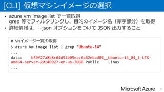 [CLI] 仮想マシンイメージの選択
32
• azure vm image list で一覧取得
grep 等でフィルタリングし、目的のイメージ名（赤字部分）を取得
• 詳細情報は、--json オプションをつけて JSON 出力すること
# VMイメージ一覧の取得
> azure vm image list | grep "Ubuntu-14"
...
data: b39f27a8b8c64d52b05eac6a62ebad85__Ubuntu-14_04_1-LTS-
amd64-server-20140927-en-us-30GB Public Linux
...
 