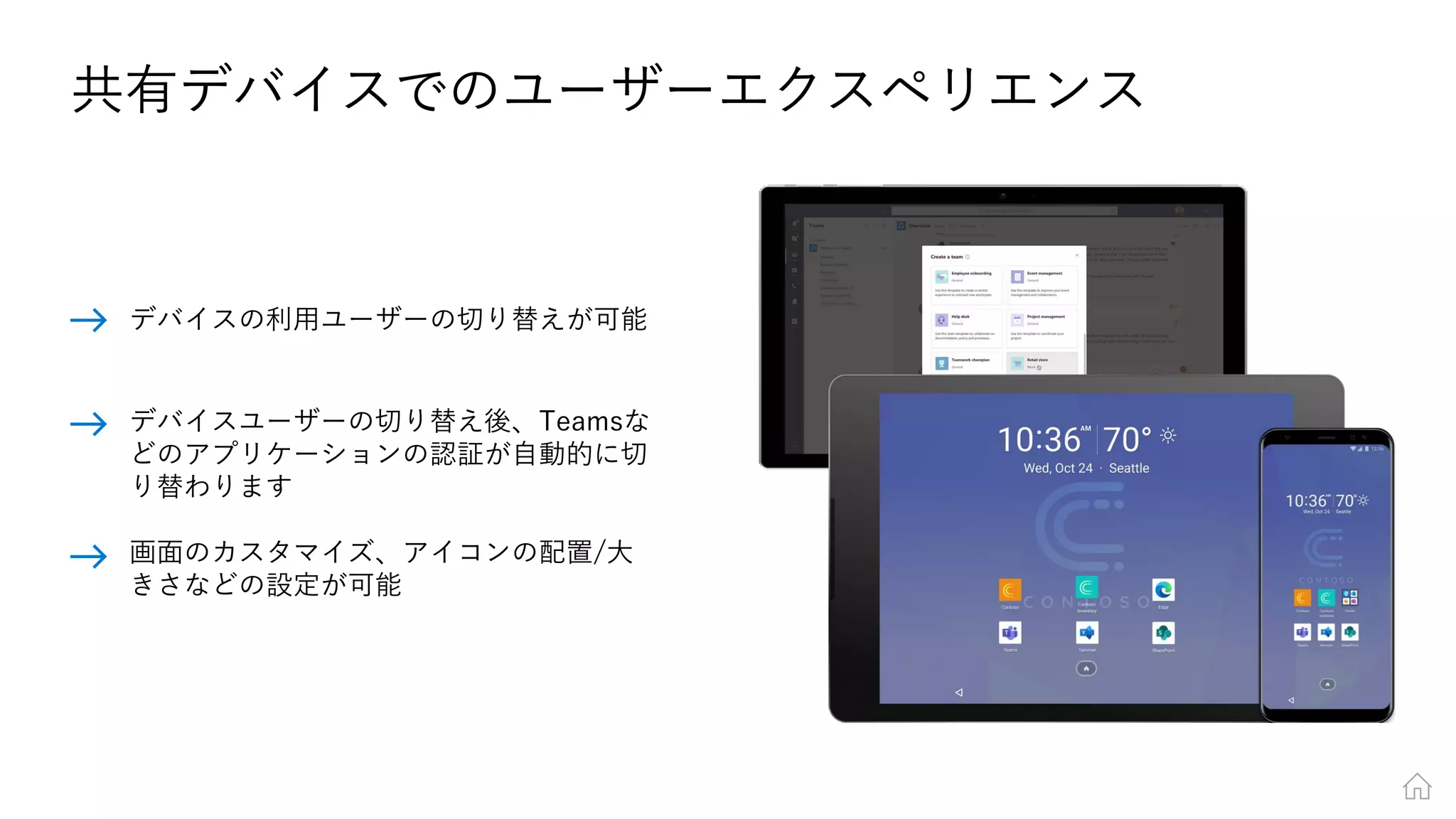 共有デバイスでのユーザーエクスペリエンス
デバイスの利用ユーザーの切り替えが可能
デバイスユーザーの切り替え後、Teamsな
どのアプリケーションの認証が自動的に切
り替わります
画面のカスタマイズ、アイコンの配置/大
きさなどの設定が可能
 