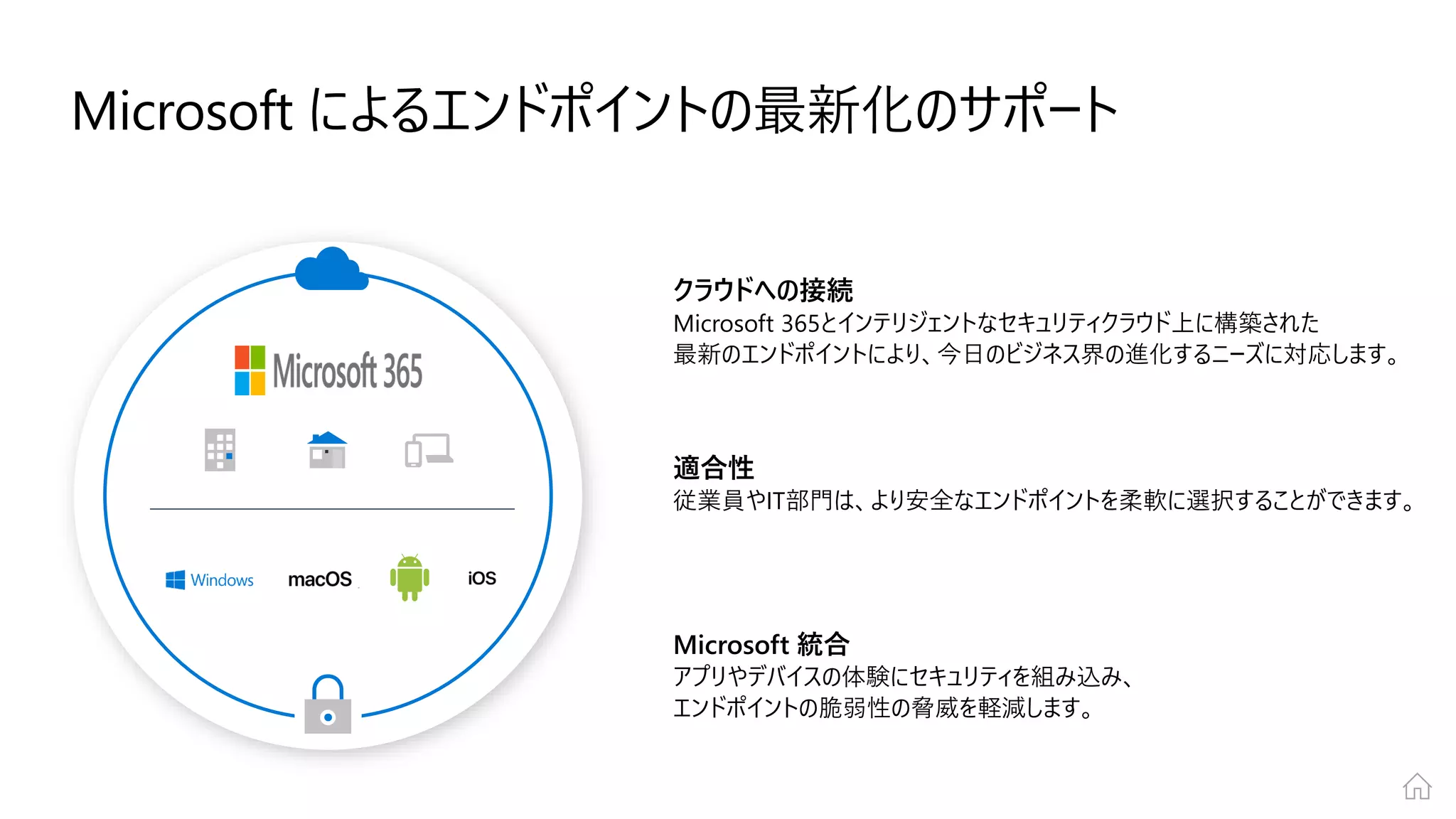 Microsoft によるエンドポイントの最新化のサポート
クラウドへの接続
Microsoft 365とインテリジェントなセキュリティクラウド上に構築された
最新のエンドポイントにより、今日のビジネス界の進化するニーズに対応します。
適合性
従業員やIT部門は、より安全なエンドポイントを柔軟に選択することができます。
Microsoft 統合
アプリやデバイスの体験にセキュリティを組み込み、
エンドポイントの脆弱性の脅威を軽減します。
 