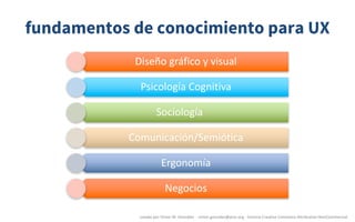 fundamentos de conocimiento para UX
Diseño	gráfico	y	visual	
Psicología	Cognitiva	
Sociología	
Comunicación/Semiótica	
Ergonomía	
Negocios	
creado	por	Víctor	M.	González		- victor.gonzalez@acm.org	- licencia	Creative	Commons	Attribution-NonCommercial
 