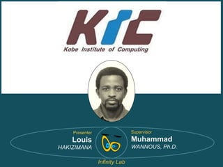 Presenter
Louis
HAKIZIMANA
Supervisor
Muhammad
WANNOUS, Ph.D.
Infinity Lab
 