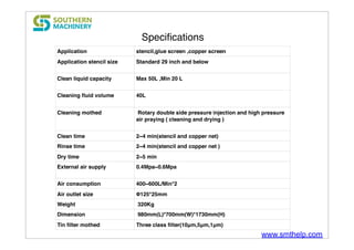 Helps the Environment -- S1688 stencil cleaner machine