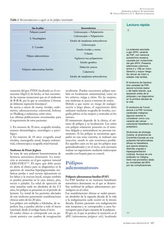 An Pediatr Contin. 2014;12(4):183-90 187
ACTUALIZACIÓN
Síndromes poliposis de intestinales
M. Garcia Palacios y A. L. Bautista Casasnovas
Lectura rápida
La poliposis asociada
a gen MYH, variante
de PAF, con herencia
autosómica recesiva,
causada por mutaciones
del gen MYH. Presenta
adenomas colónicos
(entre 5 y 100) en colon
derecho y mayor riesgo
de cáncer de colon a
edades más tardías.
El síndrome de Gardner,
otra variedad de PAF,
asocia tumores óseos
y del tejido blando, que
aparecen antes de la
poliposis y se diagnostica
en la primera década de
la vida.
El síndrome de Turcot
asocia a la PAF tumores
cerebrales malignos;
algunos autores lo
consideran como una
variante del cáncer
colorrectal hereditario no
polipósico.
Síndromes de etiología
incierta: el síndrome de
Cronkhite-Canada es una
poliposis hamartomatosa
difusa no hereditaria
que asocia alopecia,
distrofia ungueal e
hiperpigmentación
cutánea. Aunque es una
poliposis no maligna,
tiene mal pronóstico dada
su mortalidad del 60%
por las complicaciones.
mutación del gen PTEN, localizado en el cro-
mosoma 10q23.2; de hecho, se han encontra-
do las mismas mutaciones que en el síndrome
de B-R-R, por lo que se consideran 2 formas
de diferente expresión fenotípica8
.
Se asocia a cáncer de mama, tiroides, endo-
metrio, adenocarcinoma colorrectal, linfoma
no Hodking y melanoma, entre otros.
Las últimas publicaciones recomiendan para
el seguimiento de estos pacientes:
1. En menores de 18 años, ecografía tiroidea,
examen dermatológico, neurológico y psico-
lógico.
2. En mayores de 18 años: ecografía anual
tiroidea, mamografía anual, biopsia endome-
trial, colonoscopia y ecografía renal bianual.
Síndrome de Peuzt-Jeghers
Se trata de una poliposis hamartomatosa de
herencia autosómica dominante. La muta-
ción se encuentra en el gen supresor tumoral
LKB1/STK119,10
. El signo que debe poner
en alerta al clínico para su diagnóstico es la
aparición de manchas hiperpigmentadas me-
lánicas pardas o azul oscuras típicamente en
los labios y la mucosa bucal, aunque también
se pueden presentar en la cara, manos, pies,
encías o paladar. La edad de aparición de
estas manchas suele ser alrededor de los 2-3
años, los pólipos se presentan en el periodo de
lactante. La mitad de los pacientes afectados
de este síndrome presentarán manifestaciones
clínicas antes de los 20 años.
Los pólipos son múltiples y lobulados, de su-
perficie lisa, y pueden afectar a todo el tracto
intestinal, desde el esófago hasta el recto.
El cuadro clínico se corresponde con un pa-
ciente anémico con cuadros de invaginación
recidivante. Pueden encontrarse pólipos tam-
bién en localización extraintestinal, como en
los uréteres, vejiga y riñón. En las mujeres,
este síndrome se asocia a tumores de ovario.
Debido a que existe un riesgo de maligni-
zación a largo plazo, el seguimiento debe
realizarse mediante ecografía de tiroides, eco-
grafía pélvica en las mujeres y testicular en los
varones.
El tratamiento depende de la clínica, el nú-
mero de pólipos y su localización. Los niños
con pólipos solamente presentes en el intes-
tino delgado y asintomáticos no precisan tra-
tamiento. Si los pólipos se encuentran agru-
pados en una zona concreta, se realizará una
resección, siendo lo más económica posible.
En aquellos casos en los que los pólipos sean
gastroduodenales y en el recto, será necesario
realizar un seguimiento mediante endoscopias
anuales con biopsia para su control.
Pólipos
adenomatosos
Poliposis adenomatosa familiar (PAF)
La PAF familiar es un trastorno hereditario
autosómico dominante en el que se desarro-
llan multitud de pólipos adenomatosos pre-
malignos en el colon.
Las manifestaciones clínicas se suelen presen-
tar alrededor de la segunda década de la vida
y la malignización suele ocurrir en la tercera
década. Existen pacientes con malignización
más temprana y se corresponden a casos ho-
mocigotos para el gen causante de la poliposis.
El gen en el que se produce la mutación es el
APC (adenomatous polyposis coli), localizado
Tabla 3. Recomendaciones a seguir en los pólipos intestinales
Tipo de pólipo Recomendaciones
Poliposis juvenil Colonoscopía + Polipectomía
S. Peuzt-Jeghers
Colonoscopía + Polipectomía
Estudio de neoplasias extracolónicas
S. Cowden
Colonoscopia
Estudio tiroides y mama
Pólipos adenomatosos
Cribado
Vigilancia tras polipectomía
Poliposis adenomatosa familiar
Estudio genético
Detección precoz
Colectomía
Estudio de neoplasias extracolónicas
 