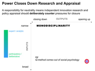narrow
broad
closing down opening up
expert / analytic
participatory /
deliberative
Power Closes Down Research and Apprais...