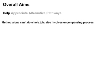 Help Appreciate Alternative Pathways
Overall Aims
Method alone can’t do whole job: also involves encompassing process
 