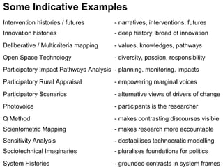 Intervention histories / futures - narratives, interventions, futures
Innovation histories - deep history, broad of innova...