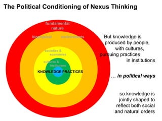KNOWLEDGE PRACTICES
fundamental
nature
biophysical environments
societies &
economies
cultures &
instituions
But knowledge is
produced by people,
with cultures,
pursuing practices
in institutions
… in political ways
so knowledge is
jointly shaped to
reflect both social
and natural orders
The Political Conditioning of Nexus Thinking
 