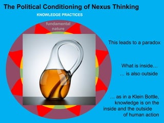 biophysical environments
societies &
economies
INSTITUTIONS
This leads to a paradox
What is inside…
… is also outside
… as in a Klein Bottle,
knowledge is on the
inside and the outside
of human action
KNOWLEDGE PRACTICES
The Political Conditioning of Nexus Thinking
KNOWLEDGE PRACTICES
fundamental
nature
 