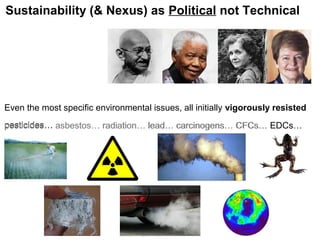 Even the most specific environmental issues, all initially vigorously resisted
pesticides…pesticides… asbestos…pesticides… asbestos… radiation…pesticides… asbestos… radiation… lead…pesticides… asbestos… radiation… lead… carcinogens…pesticides… asbestos… radiation… lead… carcinogens… CFCs…pesticides… asbestos… radiation… lead… carcinogens… CFCs… EDCs…
Sustainability (& Nexus) as Political not Technical
 