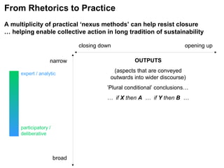 INPUTS
(aspects taken into
account within
practice of research
or appraisal)
problems,
options,
pros / cons,
issues,
uncertainties,
perspectives
INPUTS
(things that are
taken into account)
Pro
blems, options, pros
/ cons, issues,
uncertainties,
perspectives
narrow
broad
closing down opening up
expert / analytic
participatory /
deliberative
OUTPUTS
(aspects that are conveyed
outwards into wider discourse)
’Plural conditional’ conclusions…
… if X then A … if Y then B …
From Rhetorics to Practice
A multiplicity of practical ‘nexus methods’ can help resist closure
… helping enable collective action in long tradition of sustainability
 