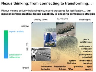 expert / analytic
participatory /
deliberative
narrow
broad
closing down opening up
participatory
appraisal
q-method open
space
multicriteria
mapping
participatory
sensitivity
analysis
intervention
futures PIPA
plural
photovoice
system
histories
innovation
histories
INPUTS
OUTPUTS
Nexus thinking: from connecting to transforming…
Rigour means actively balancing incumbent pressures for justification… the
most important practical Nexus capability is enabling democratic struggle
 