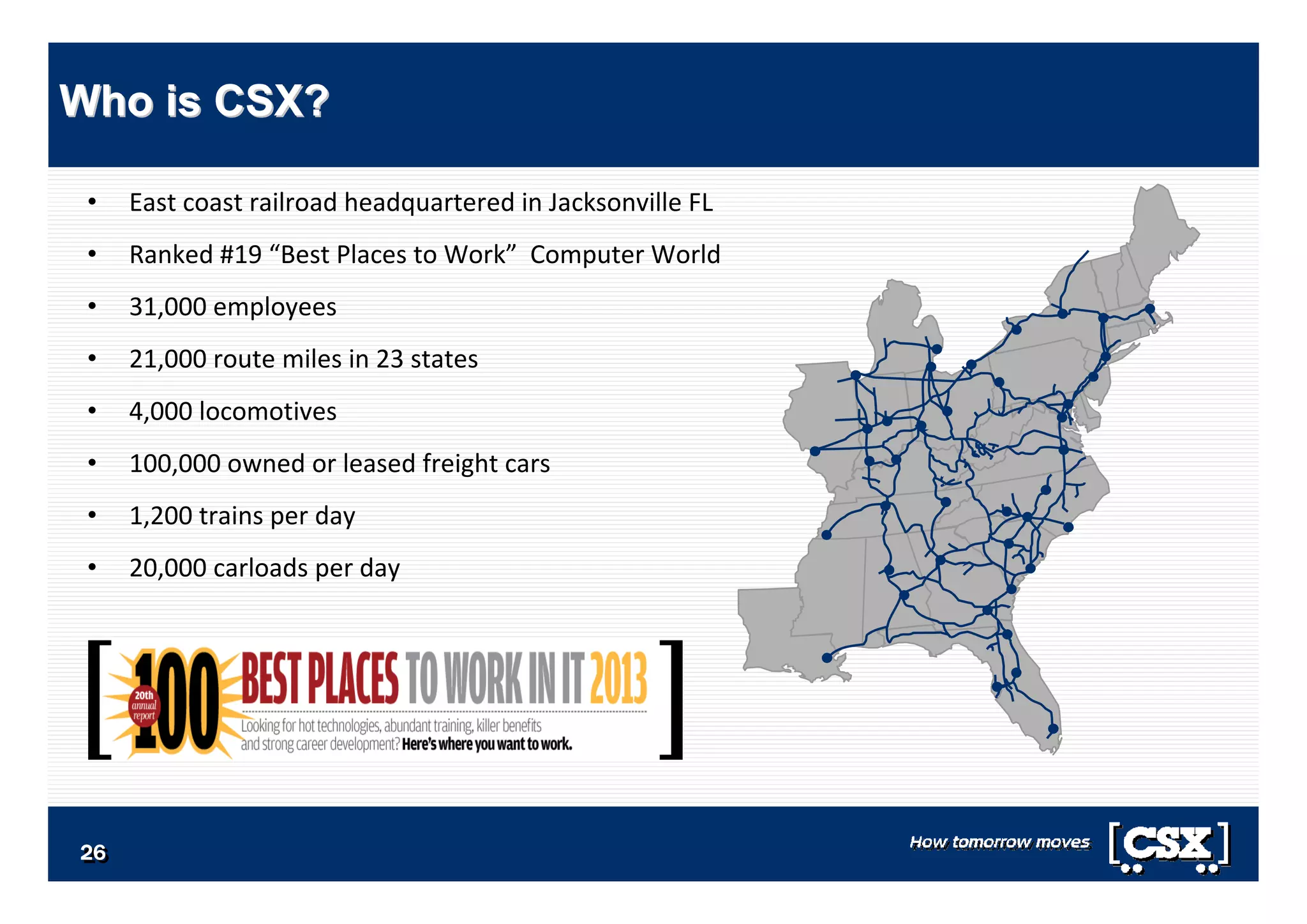 • East coast railroad headquartered in Jacksonville FL
• Ranked #19 “Best Places to Work” Computer World
• 31,000 employees
• 21,000 route miles in 23 states
• 4,000 locomotives
• 100,000 owned or leased freight cars
• 1,200 trains per day
• 20,000 carloads per day
Who is CSX?Who is CSX?Who is CSX?
2626262626262626
 