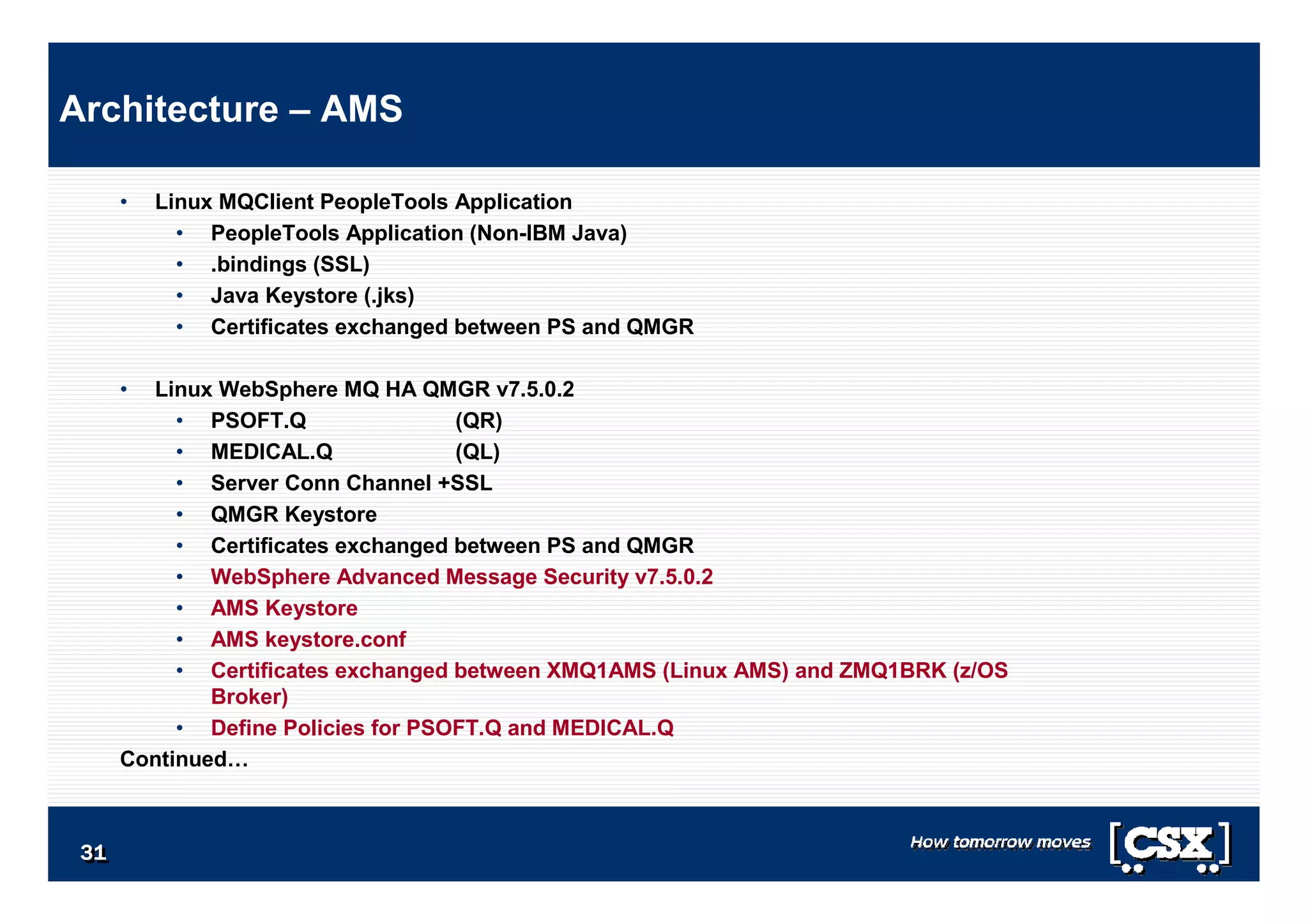 3131313131313131
• Linux MQClient PeopleTools Application
• PeopleTools Application (Non-IBM Java)
• .bindings (SSL)
• Java Keystore (.jks)
• Certificates exchanged between PS and QMGR
• Linux WebSphere MQ HA QMGR v7.5.0.2
• PSOFT.Q (QR)
• MEDICAL.Q (QL)
• Server Conn Channel +SSL
• QMGR Keystore
• Certificates exchanged between PS and QMGR
• WebSphere Advanced Message Security v7.5.0.2
• AMS Keystore
• AMS keystore.conf
• Certificates exchanged between XMQ1AMS (Linux AMS) and ZMQ1BRK (z/OS
Broker)
• Define Policies for PSOFT.Q and MEDICAL.Q
Continued…
Architecture – AMS
 