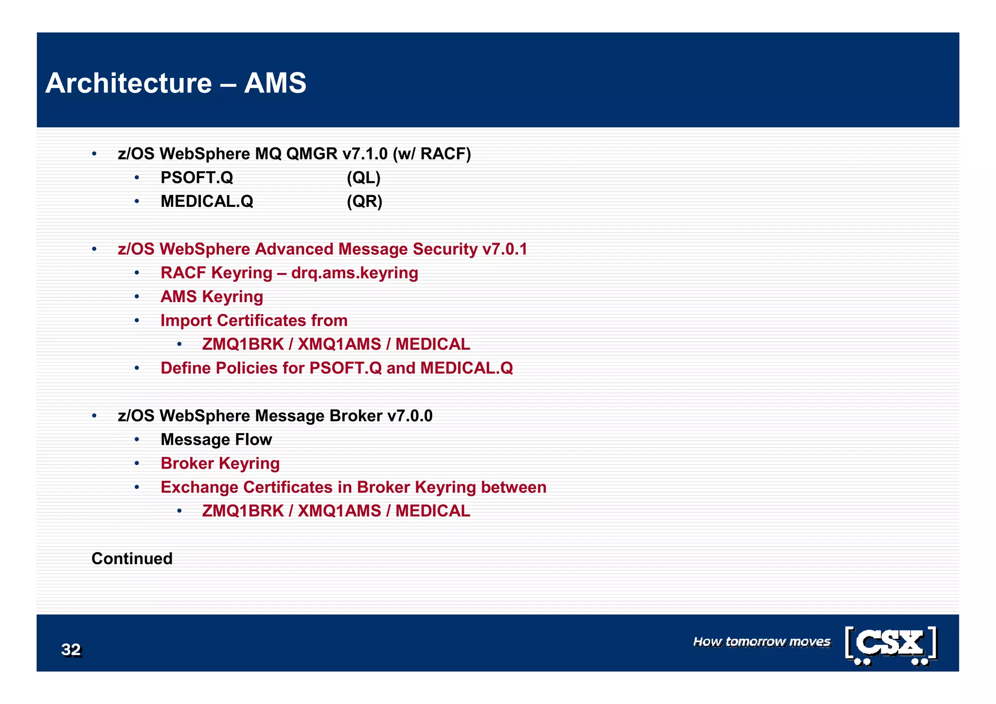 3232323232323232
• z/OS WebSphere MQ QMGR v7.1.0 (w/ RACF)
• PSOFT.Q (QL)
• MEDICAL.Q (QR)
• z/OS WebSphere Advanced Message Security v7.0.1
• RACF Keyring – drq.ams.keyring
• AMS Keyring
• Import Certificates from
• ZMQ1BRK / XMQ1AMS / MEDICAL
• Define Policies for PSOFT.Q and MEDICAL.Q
• z/OS WebSphere Message Broker v7.0.0
• Message Flow
• Broker Keyring
• Exchange Certificates in Broker Keyring between
• ZMQ1BRK / XMQ1AMS / MEDICAL
Continued
Architecture – AMS
 