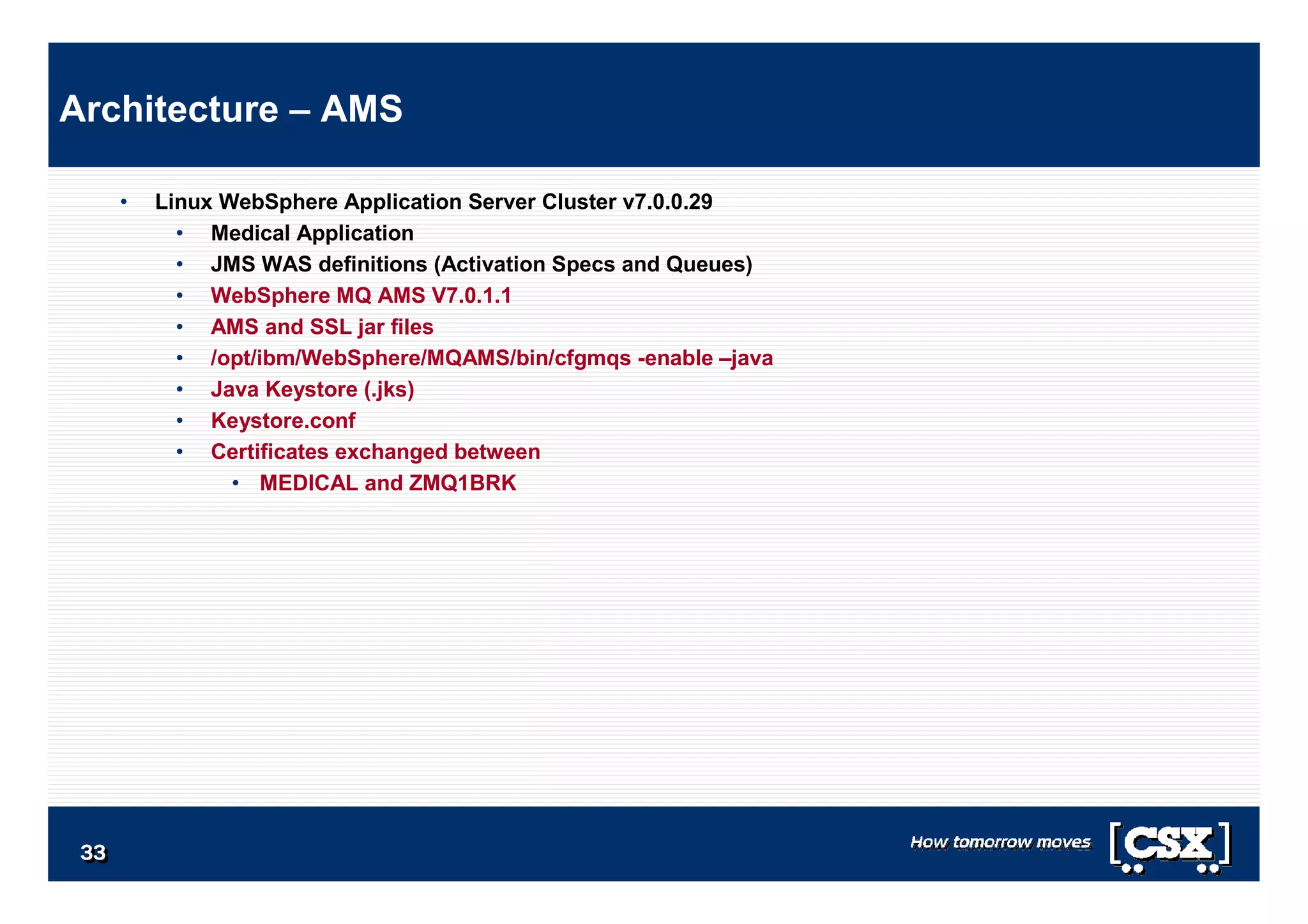 3333333333333333
• Linux WebSphere Application Server Cluster v7.0.0.29
• Medical Application
• JMS WAS definitions (Activation Specs and Queues)
• WebSphere MQ AMS V7.0.1.1
• AMS and SSL jar files
• /opt/ibm/WebSphere/MQAMS/bin/cfgmqs -enable –java
• Java Keystore (.jks)
• Keystore.conf
• Certificates exchanged between
• MEDICAL and ZMQ1BRK
Architecture – AMS
 
