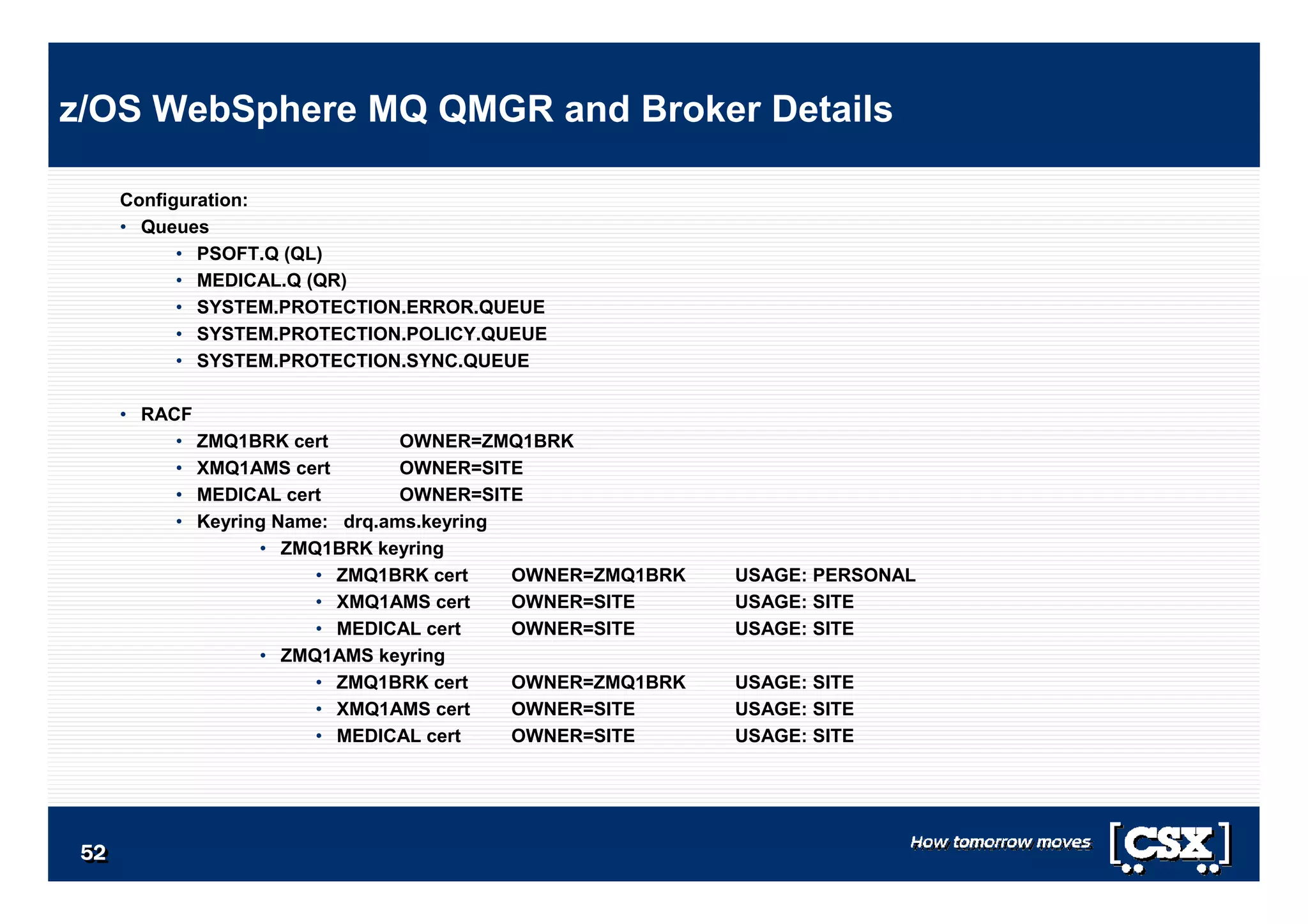 5252525252525252
Configuration:
• Queues
• PSOFT.Q (QL)
• MEDICAL.Q (QR)
• SYSTEM.PROTECTION.ERROR.QUEUE
• SYSTEM.PROTECTION.POLICY.QUEUE
• SYSTEM.PROTECTION.SYNC.QUEUE
• RACF
• ZMQ1BRK cert OWNER=ZMQ1BRK
• XMQ1AMS cert OWNER=SITE
• MEDICAL cert OWNER=SITE
• Keyring Name: drq.ams.keyring
• ZMQ1BRK keyring
• ZMQ1BRK cert OWNER=ZMQ1BRK USAGE: PERSONAL
• XMQ1AMS cert OWNER=SITE USAGE: SITE
• MEDICAL cert OWNER=SITE USAGE: SITE
• ZMQ1AMS keyring
• ZMQ1BRK cert OWNER=ZMQ1BRK USAGE: SITE
• XMQ1AMS cert OWNER=SITE USAGE: SITE
• MEDICAL cert OWNER=SITE USAGE: SITE
z/OS WebSphere MQ QMGR and Broker Details
 