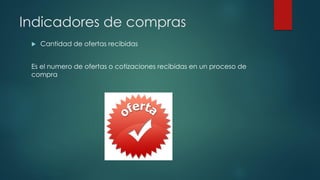 Indicadores de compras
 Cantidad de ofertas recibidas
Es el numero de ofertas o cotizaciones recibidas en un proceso de
compra
 