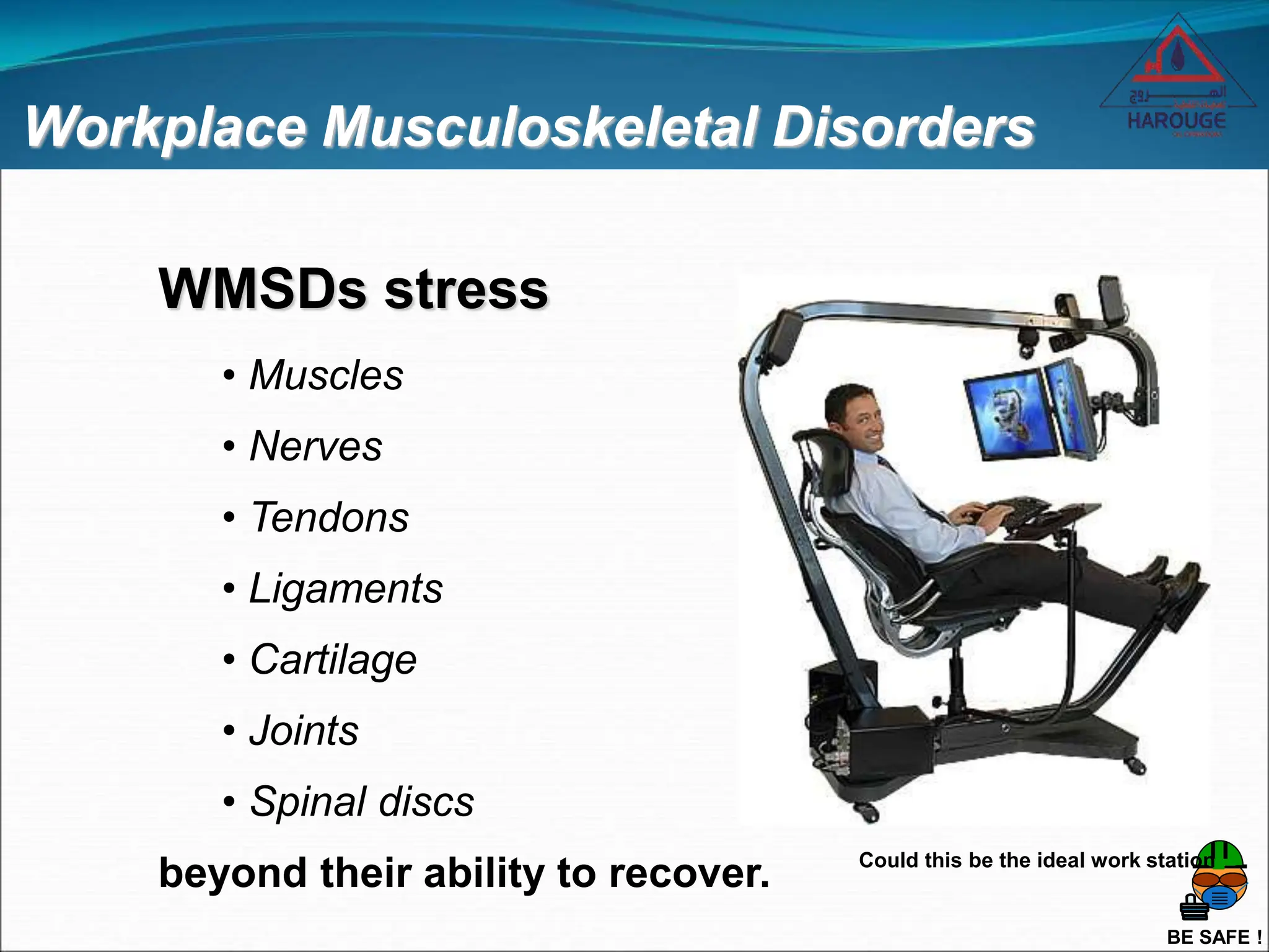 BE SAFE !
Workplace Musculoskeletal Disorders
WMSDs stress
• Muscles
• Nerves
• Tendons
• Ligaments
• Cartilage
• Joints
• Spinal discs
beyond their ability to recover. Could this be the ideal work station
 