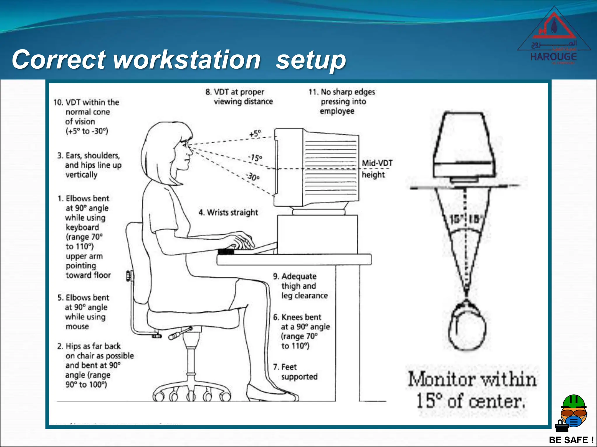 BE SAFE !
Correct workstation setup
 