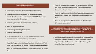 Fase de Preparación ( duración de hasta3 meses.)
Fase de Elaboración: Consiste en la delimitación del
ámbito de intervención con base en el SICCEP, ( Esta fase
tiene una duración de hasta 18 )
Fase de Aprobación (duracion hasta 3 meses )
Fase de Implementación
Fase de Seguimiento y Evaluación
Fase de Elaboración ( Esta fase tiene una duración de hasta
18 )
Fase de Aprobación: Consiste en la aprobación del Plan
por parte del Concejo Municipal. Esta fase tiene una
duración de hasta 3 meses
FASES DE ELABORACION
Fase de Actualización
20.4. El proceso de los PE, PI y los Planes Temáticos u otros
planes maestros, consta de las siguientes fases
Fase de Preparación: Incluye el análisis detallado del PAT,
PDM, PDU o EU que le da origen ( duración de hasta3 meses.)
Fase de Implementación: Incluye la ejecución de acciones
de gestión y control que aseguren el cumplimiento del
Plan.
Fase de Incorporación al Instrumento de Planificación
Urbana correspondiente
PLANES PARA EL ACONDICIONAMIENTO TERRITORIAL Y
DESARROLLO URBANO QUE COMPRENDEN LA ZONA DE PLAYA
PROTEGIDA O MEDIO ACUÁTICO
Si el ámbito de intervención comprende la zona de playa
protegida o medio acuático,se debe coordinar con la
Superintendencia Nacional de Bienes Estatalesy/o la
Autoridad Marítima Nacional
 