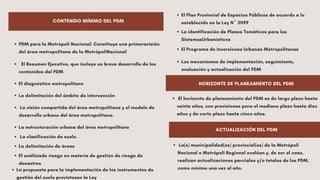 CONTENIDO MÍNIMO DEL PDM
PDM para la Metrópoli Nacional: Constituye una primeravisión
del área metropolitana de la MetrópoliNacional
El Resumen Ejecutivo, que incluye un breve desarrollo de los
contenidos del PDM
El diagnóstico metropolitano
La delimitación del ámbito de intervención
La visión compartida del área metropolitana y el modelo de
desarrollo urbano del área metropolitana.
La estructuración urbana del área metropolitana
La clasificación de suelo.
La delimitación de áreas
El análisisde riesgo en materia de gestión de riesgo de
desastres
La propuesta para la implementación de los instrumentos de
gestión del suelo previstosen la Ley
El Plan Provincial de Espacios Públicos de acuerdo a lo
establecido en la Ley Nº 31199
La identificación de Planes Temáticos para los
SistemasUrbanísticos
El Programa de Inversiones Urbanas Metropolitanas
Los mecanismos de implementación, seguimiento,
evaluación y actualización del PDM
CONTENIDO MÍNIMO DEL PDM
El horizonte de planeamiento del PDM es de largo plazo hasta
veinte años, con previsiones para el mediano plazo hasta diez
años y de corto plazo hasta cinco años.
ACTUALIZACIÓN DEL PDM
HORIZONTE DE PLANEAMIENTO DEL PDM
La(s) municipalidad(es) provincial(es) de la Metrópoli
Nacional o Metrópoli Regional evalúan y, de ser el caso,
realizan actualizaciones parciales y/o totales de los PDM,
como mínimo una vez al año.
 