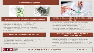 P L A N E A M I E N T O Y T E R R I T O R I O G R U P O 2
PLAN DE DESARROLO URBANO
S e e l a b o r a e n c o n c o r d a n c i a c o n e l P A T o e l P D M .
S e e l a b o r a e n c o n c o r d a n c i a y c o m p l e m e n t a a
L o s P D U d e l a M e t r ó p o l i N a c i o n a l s o n d e l i m i t a d o s
l o s P l a n e s d e D e s a r r o l l o C o n c e r t a d o v i g e n t e s .
e n e l P D M c o r r e s p o n d i e n t e y n o p u e d e n d e s a r r o l l a r s e s i n l a
a p r o b a c i ó n p r e v i a
Á M B I T O D E I N T E R V E N C I Ó N D E L P D U
E l P D U e s t a c l a s i f i c a d o c o m o p l a n p a r a l a c i u d a d , a n a l i z a n d o
l a s c o n d i c i o n e s g e o g r á f i c a s y h i d r o g r á f i c a s .
E l P D U p u e d e i n c o r p o r a r o t r o s c r i t e r i o s a d i c i o n a l e s q u e
r e s p o n d a n a l e n f o q u e t e r r i t o r i a l .
DEFICION Y ALCANCE DEL PLAN DE DESARROLLO URBANO
P R E P A R A C I Ó N , E L A B O R A C I Ó N Y A P R O B A C I Ó N
D E L P D U
L a p r e p a r a c i ó n y e l a b o r a c i ó n d e l P D U e s t a a c a r g o d e l
á r e a r e s p o n s a b l e d e l p l a n e a m i e n t o t e r r i t o r i a l o u n a
u n i d a d e q u i v a l e n t e a l a m u n i c i p a l i d a d .
E s t o s e r e a l i z a s i g u i e n d o u n p r o c e s o d e p a r t i c i p a c i ó n
c i u d a d a n a e f e c t i v a , c o n f o r m e a l o d i s p u e s t o e n e l
a r t i c u l o 8 , r e a l i z a d o p o r u n e q u i p o t é c n i c o e s p e c i a l i z a d o
I M P L E M E N T A C I Ó N , S E G U I M I E N T O Y
E V A L U A C I Ó N D E L P D U
L a s m u n i c i p a l i d a d e s p r o v i n c i a l e s y d i s t r i t a l e s
e j e c u t a n l a s a c c i o n e s d e i m p l e m e n t a c i ó n , s e g u i m i e n t o y
e v a l u a c i ó n d e l c u m p l i m i e n t o d e l P D U , a d e m á s p u e d e n p r o p o n e r
m e c a n i s m o s c o m p l e m e n t a r i o s a l o s a p r o b a d o s e n e l P D U p a r a
a s e g u r a r l a i m p l e m e n t a c i ó n , s e g u i m i e n t o y e v a l u a c i ó n d e l
m i s m o .
 