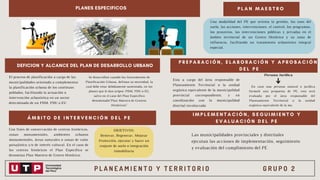 P L A N E A M I E N T O Y T E R R I T O R I O G R U P O 2
PLANES ESPECIFICOS P L A N M A E S T R O
Á M B I T O D E I N T E R V E N C I Ó N D E L P E
DEFICION Y ALCANCE DEL PLAN DE DESARROLLO URBANO
P R E P A R A C I Ó N , E L A B O R A C I Ó N Y A P R O B A C I Ó N
D E L P E
I M P L E M E N T A C I Ó N , S E G U I M I E N T O Y
E V A L U A C I Ó N D E L P E
El proceso de planificación a cargo de las
municipalidades orientado a complementar
la planificación urbana de los continuos
poblados, facilitando la actuación o
intervención urbanística en un sector
determinado de un PDM, PDU o EU
Se desarrollan cuando los Instrumentos de
Planificación Urbana, definan su necesidad, la
cual debe estar debidamente sustentada, en los
planes que le dan origen: PDM, PDU o EU,
salvo en el caso del Plan Específico
denominado“Plan Maestro de Centros
Históricos”
Con fines de conservación de centros históricos,
zonas monumentales, ambientes urbanos
monumentales, áreas naturales o zonas de valor
paisajístico y/o de interés cultural. En el caso de
los centros históricos el Plan Específico se
denomina Plan Maestro de Centro Histórico.
OBJETIVOS:
Renovar, Regenerar, Mejorar
Protección, ejecutar y hacer un
reajuste de suelo o integración
inmobiliaria
Una modalidad del PE que orienta la gestión, los usos del
suelo, las acciones, intervenciones, el control, los programas,
los proyectos, las intervenciones públicas y privadas en el
ámbito territorial de un Centro Histórico y su zona de
influencia, facilitando un tratamiento urbanístico integral
especial.
Esta a cargo del área responsable de
Planeamiento Territorial o la unidad
orgánica equivalente de la municipalidad
provincial correspondiente, y en
coordinación con la municipalidad
distrital involucrada
En caso una persona natural o jurídica
formule una propuesta de PE, esta será
evaluada por el área responsable del
Planeamiento Territorial o la unidad
orgánica equivalente de la mu
Persona Jurídica
Las municipalidades provinciales y distritales
ejecutan las acciones de implementación, seguimiento
y evaluación del cumplimiento del PE
 