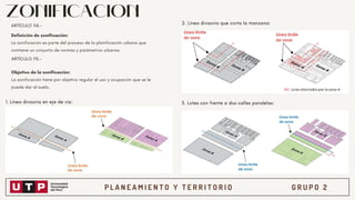 P L A N E A M I E N T O Y T E R R I T O R I O G R U P O 2
1. Línea divisoria en eje de vía:
ZONIFICACION 2. Línea divisoria que corta la manzana:
3. Lotes con frente a dos calles paralelas:
ARTÍCULO 114.-
Definición de zonificación:
La zonificación es parte del proceso de la planificación urbana que
contiene un conjunto de normas y parámetros urbanos.
ARTÍCULO 115.-
Objetivo de la zonificación:
La zonificación tiene por objetivo regular el uso y ocupación que se le
puede dar al suelo.
 