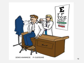 SEMIO-ANAMNESE

Pr OUERDANE

19

 