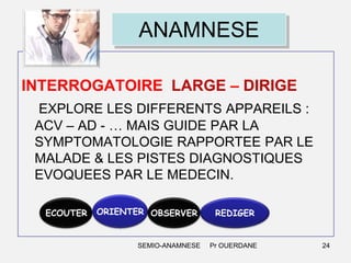 ANAMNESE
INTERROGATOIRE LARGE – DIRIGE
EXPLORE LES DIFFERENTS APPAREILS :
ACV – AD - … MAIS GUIDE PAR LA
SYMPTOMATOLOGIE RAPPORTEE PAR LE
MALADE & LES PISTES DIAGNOSTIQUES
EVOQUEES PAR LE MEDECIN.
ECOUTER

ORIENTER OBSERVER

SEMIO-ANAMNESE

REDIGER

Pr OUERDANE

24

 