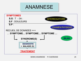 ANAMNESE
SYMPTOMES
S.G : T - 3A :
S.F : DOULEURS
S.P :

INTERROGATOIRE

EXAMEN PHYSIQUE

RECUEIL DE DONNEES +++
… SYMPTOME… SYMPTOME… SYMPTOME …
BILAN

SYNDROME(S)
DIAGNOSTIC
= MALADIE (S)

TRAITEMENT
SEMIO-ANAMNESE

Pr OUERDANE

25

 