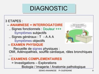 DIAGNOSTIC
3 ETAPES :
-- ANAMNESE = INTERROGATOIRE
.. Signes fonctionnels : Douleur +++
Symptômes subjectifs
.. Signes généraux : T - A A A
Symptômes objectifs
-- EXAMEN PHYSIQUE
Recueille de signes physiques :
OMI, Adénopathies, souffle cardiaque, râles bronchiques
…
-- EXAMENS COMPLEMENTAIRES
= Investigations – Explorations
Biologie / Imagerie / Anatomie pathologique
SEMIO-ANAMNESE

Pr OUERDANE

9

 