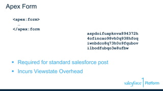 Apex Form
 Required for standard salesforce post
 Incurs Viewstate Overhead
<apex:form>
…
</apex:form
aspdoifuapknva894372h
4ofincao98vh0q938hfoq
iwnbdco8q73h0o9fqubov
ilbodfubqo3e8ufbw
 