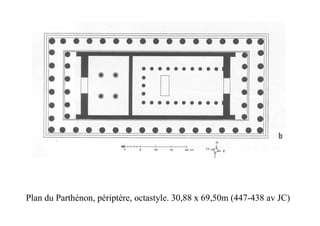 Plan du Parthénon, périptère, octastyle. 30,88 x 69,50m (447-438 av JC)
 