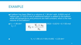 S1 Counting Particles Lesson [Autosaved].pptx