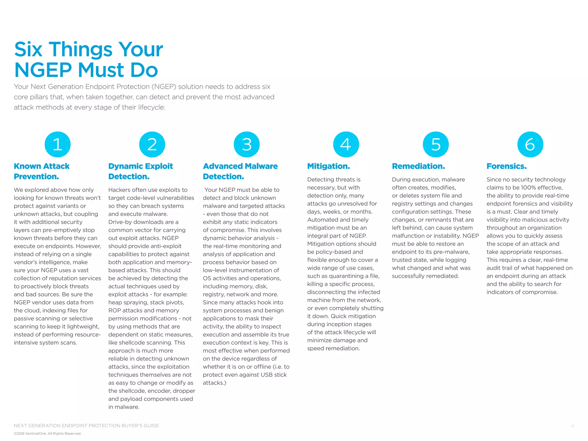 6
©2016 SentinelOne. All Rights Reserved.
next generation endpoint protection buyer’s guide
Your Next Generation Endpoint Protection (NGEP) solution needs to address six
core pillars that, when taken together, can detect and prevent the most advanced
attack methods at every stage of their lifecycle:
Six Things Your
NGEP Must Do
1
Known Attack
Prevention.
We explored above how only
looking for known threats won’t
protect against variants or
unknown attacks, but coupling
it with additional security
layers can pre-emptively stop
known threats before they can
execute on endpoints. However,
instead of relying on a single
vendor’s intelligence, make
sure your NGEP uses a vast
collection of reputation services
to proactively block threats
and bad sources. Be sure the
NGEP vendor uses data from
the cloud, indexing files for
passive scanning or selective
scanning to keep it lightweight,
instead of performing resource-
intensive system scans.
2
Dynamic Exploit
Detection.
Hackers often use exploits to
target code-level vulnerabilities
so they can breach systems
and execute malware.
Drive-by downloads are a
common vector for carrying
out exploit attacks. NGEP
should provide anti-exploit
capabilities to protect against
both application and memory-
based attacks. This should
be achieved by detecting the
actual techniques used by
exploit attacks - for example:
heap spraying, stack pivots,
ROP attacks and memory
permission modifications - not
by using methods that are
dependent on static measures,
like shellcode scanning. This
approach is much more
reliable in detecting unknown
attacks, since the exploitation
techniques themselves are not
as easy to change or modify as
the shellcode, encoder, dropper
and payload components used
in malware.
3
Advanced Malware
Detection.
Your NGEP must be able to
detect and block unknown
malware and targeted attacks
- even those that do not
exhibit any static indicators
of compromise. This involves
dynamic behavior analysis -
the real-time monitoring and
analysis of application and
process behavior based on
low-level instrumentation of
OS activities and operations,
including memory, disk,
registry, network and more.
Since many attacks hook into
system processes and benign
applications to mask their
activity, the ability to inspect
execution and assemble its true
execution context is key. This is
most effective when performed
on the device regardless of
whether it is on or offline (i.e. to
protect even against USB stick
attacks.)
4
Mitigation.
Detecting threats is
necessary, but with
detection only, many
attacks go unresolved for
days, weeks, or months.
Automated and timely
mitigation must be an
integral part of NGEP.
Mitigation options should
be policy-based and
flexible enough to cover a
wide range of use cases,
such as quarantining a file,
killing a specific process,
disconnecting the infected
machine from the network,
or even completely shutting
it down. Quick mitigation
during inception stages
of the attack lifecycle will
minimize damage and
speed remediation.
5
Remediation.
During execution, malware
often creates, modifies,
or deletes system file and
registry settings and changes
configuration settings. These
changes, or remnants that are
left behind, can cause system
malfunction or instability. NGEP
must be able to restore an
endpoint to its pre-malware,
trusted state, while logging
what changed and what was
successfully remediated.
6
Forensics.
Since no security technology
claims to be 100% effective,
the ability to provide real-time
endpoint forensics and visibility
is a must. Clear and timely
visibility into malicious activity
throughout an organization
allows you to quickly assess
the scope of an attack and
take appropriate responses.
This requires a clear, real-time
audit trail of what happened on
an endpoint during an attack
and the ability to search for
indicators of compromise.
 