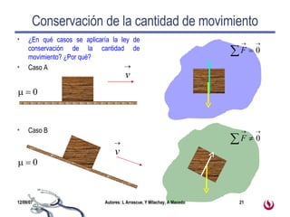 Conservación de la cantidad de movimiento ¿En qué casos se aplicaría la ley de conservación de la cantidad de movimiento? ¿Por qué? Caso A Caso B 