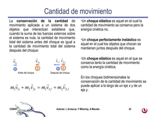 Cantidad de movimiento La  conservación de la cantidad  de movimiento aplicada a un sistema de dos objetos que interactúan establece que, cuando la suma de las fuerzas externas sobre el sistema es nula, la cantidad de movimiento total del sistema antes del choque es igual a la cantidad de movimiento total del sistema después del choque: Un  choque elástico  es aquel en el cual la cantidad de movimiento se conserva pero la energía cinética no. Un  choque perfectamente inelástico  es aquel en el cual los objetos que chocan se mantienen juntos después del choque.  Un  choque elástico  es aquel en el que se conserva tanto la cantidad de movimiento como la energía cinética. En los choques bidimensionales la conservación de la cantidad de movimiento se puede aplicar a lo largo de un eje  x  y de un eje  y .  Antes del choque Después del choque 2 1 2 1 