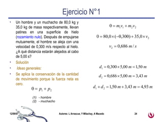 Ejercicio N°1 Un hombre y un muchacho de 80,0 kg y 35,0 kg de masa respectivamente, llevan patines en una superficie de hielo ( rozamiento nulo ). Después de empujarse mutuamente, el hombre se aleja con una velocidad de 0,300 m/s respecto al hielo. ¿A qué distancia estarán alejados al cabo de 5,00 s? Solución Ideas generales:  Se aplica la conservación de la cantidad de movimiento porque la fuerza neta es cero. - hombre - muchacho 