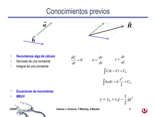 Conocimientos previos Recordemos algo de cálculo Derivada de una constante Integral de una constante Ecuaciones de movimiento: MRUV a b R 