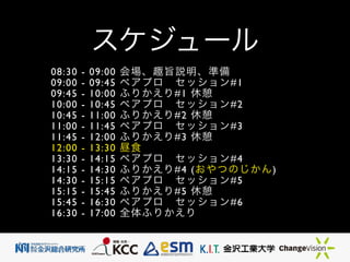 `
08:30 - 09:00 Ȥּhʂ 	

09:00 - 09:45 ڥץ?å#1 	

09:45 - 10:00 դ꤫#1 	

10:00 - 10:45 ڥץ?å#2 	

10:45 - 11:00 դ꤫#2 	

11:00 - 11:45 ڥץ?å#3 	

11:45 - 12:00 դ꤫#3 	

12:00 - 13:30 ʳ 	

13:30 - 14:15 ڥץ?å#4 	

14:15 - 14:30 դ꤫#4 (ĤΤ)	

14:30 - 15:15 ڥץ?å#5	

15:15 - 15:45 դ꤫#5 	

15:45 - 16:30 ڥץ?å#6 	

16:30 - 17:00 ȫդ꤫
 