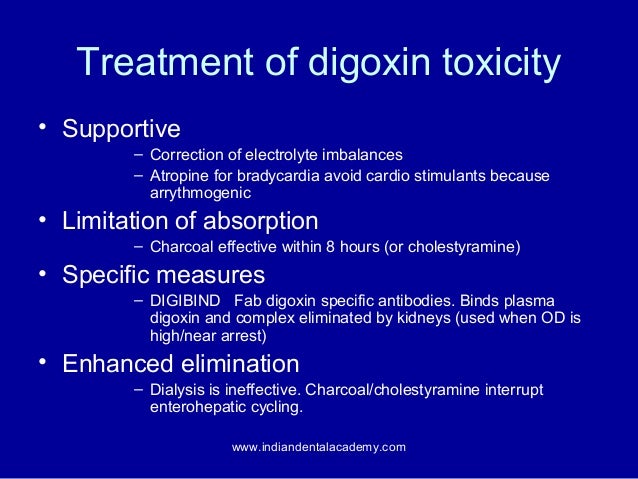 what indicates digoxin toxicity