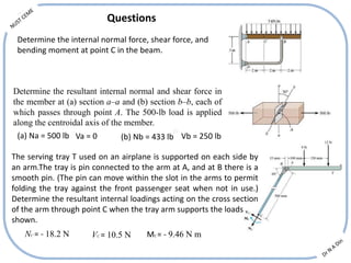 Determine the internal normal force, shear force, and
bending moment at point C in the beam.
Determine the resultant internal normal and shear force in
the member at (a) section a–a and (b) section b–b, each of
which passes through point A. The 500-lb load is applied
along the centroidal axis of the member.
(a) Na = 500 lb Va = 0 (b) Nb = 433 lb Vb = 250 lb
The serving tray T used on an airplane is supported on each side by
an arm.The tray is pin connected to the arm at A, and at B there is a
smooth pin. (The pin can move within the slot in the arms to permit
folding the tray against the front passenger seat when not in use.)
Determine the resultant internal loadings acting on the cross section
of the arm through point C when the tray arm supports the loads
shown.
NC = - 18.2 N VC = 10.5 N MC = - 9.46 N m
Questions
 