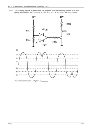 GATE 2016 Electronics and Communication Engineering (Set 1)
EC (1) 5/17
Q.14 The following signal Vi of peak voltage 8 V is applied to the non-inverting terminal of an ideal
opamp. The transistor has VBE = 0.7 V, β =100; VLED = 1.5 V, VCC = 10 V and −VCC = −10 V.
The number of times the LED glows is ________
t
 
