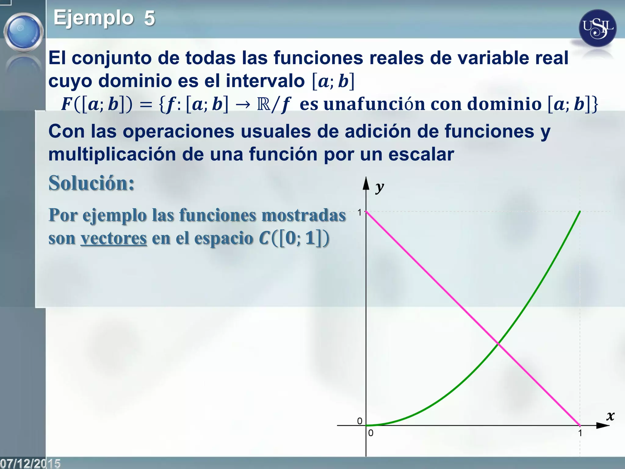 Ejemplo 5
El conjunto de todas las funciones reales de variable real
cuyo dominio es el intervalo 𝒂; 𝒃
𝑭 𝒂; 𝒃 = 𝒇: 𝒂; 𝒃 → ℝ 𝒇 𝐞𝐬 𝐮𝐧𝐚𝐟𝐮𝐧𝐜𝐢ó𝐧 𝐜𝐨𝐧 𝐝𝐨𝐦𝐢𝐧𝐢𝐨 𝒂; 𝒃
Con las operaciones usuales de adición de funciones y
multiplicación de una función por un escalar
Solución:
Por ejemplo las funciones mostradas
son vectores en el espacio 𝑪 𝟎; 𝟏
𝒙
𝒚
 