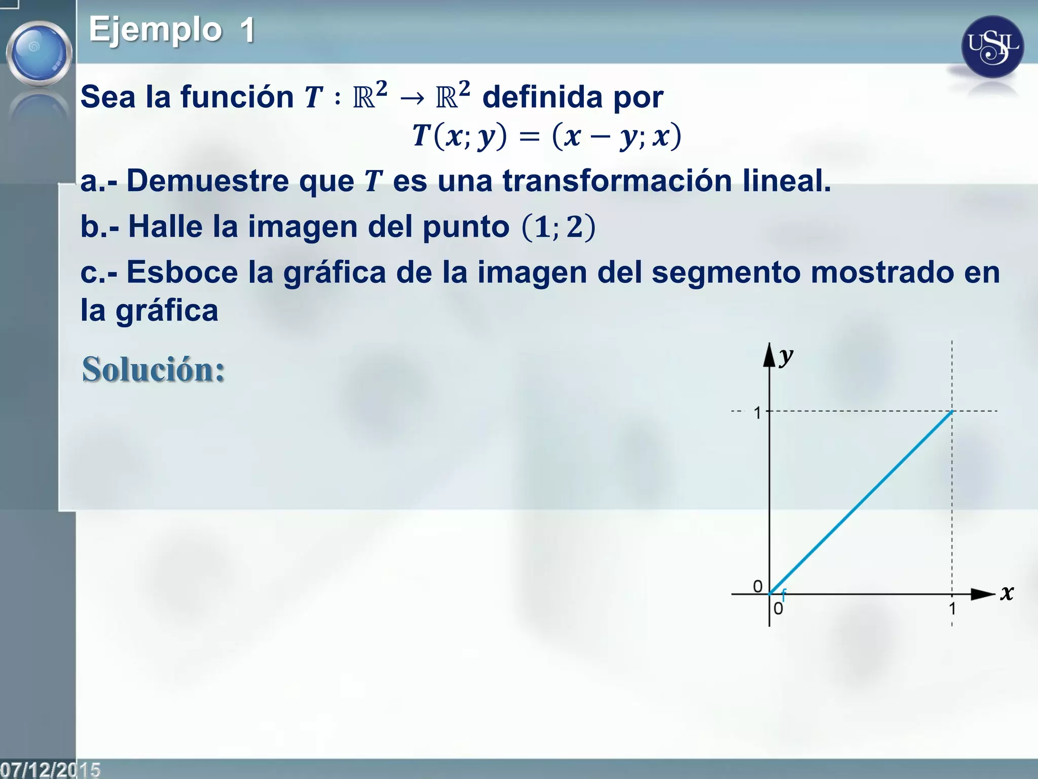 Ejemplo 1
Sea la función 𝑻 ∶ ℝ 𝟐 → ℝ 𝟐 definida por
𝑻 𝒙; 𝒚 = 𝒙 − 𝒚; 𝒙
a.- Demuestre que 𝑻 es una transformación lineal.
b.- Halle la imagen del punto 𝟏; 𝟐
c.- Esboce la gráfica de la imagen del segmento mostrado en
la gráfica
Solución:
𝒙
𝒚
 