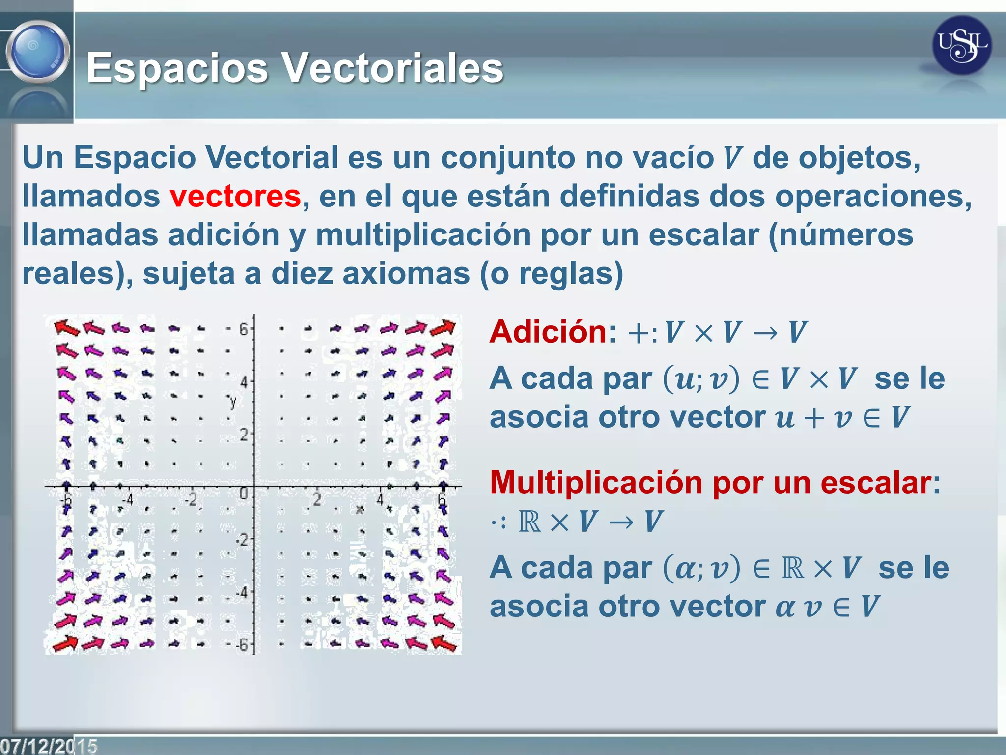 Espacios Vectoriales
Un Espacio Vectorial es un conjunto no vacío 𝑉 de objetos,
llamados vectores, en el que están definidas dos operaciones,
llamadas adición y multiplicación por un escalar (números
reales), sujeta a diez axiomas (o reglas)
Adición: +: 𝑽 × 𝑽 → 𝑽
A cada par 𝒖; 𝒗 ∈ 𝑽 × 𝑽 se le
asocia otro vector 𝒖 + 𝒗 ∈ 𝑽
Multiplicación por un escalar:
⋅∶ ℝ × 𝑽 → 𝑽
A cada par 𝜶; 𝒗 ∈ ℝ × 𝑽 se le
asocia otro vector 𝜶 𝒗 ∈ 𝑽
 