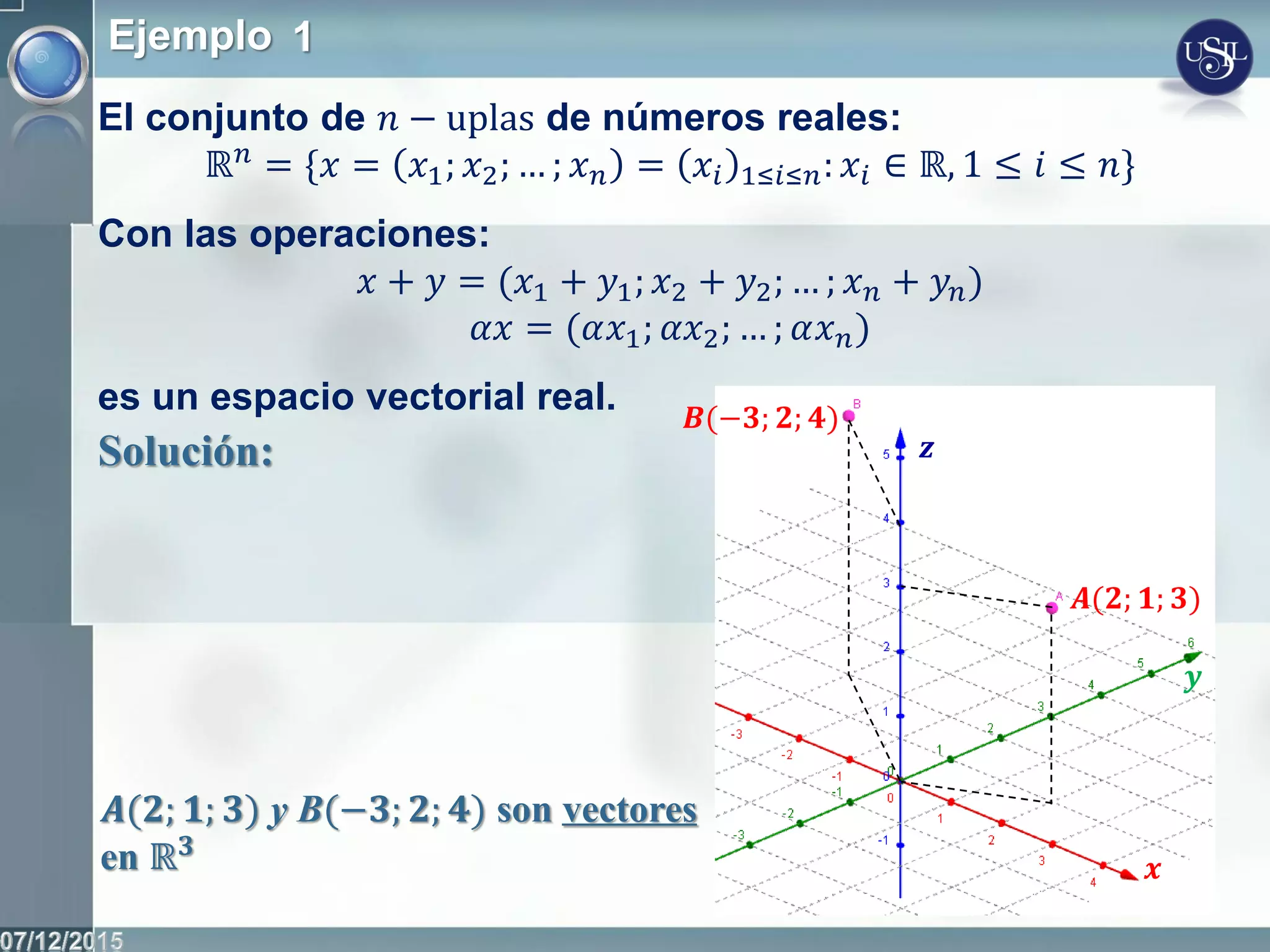 Ejemplo 1
El conjunto de 𝑛 − uplas de números reales:
ℝ 𝑛 = *𝑥 = 𝑥1; 𝑥2; … ; 𝑥 𝑛 = 𝑥𝑖 1≤𝑖≤𝑛: 𝑥𝑖 ∈ ℝ, 1 ≤ 𝑖 ≤ 𝑛+
Con las operaciones:
𝑥 + 𝑦 = (𝑥1 + 𝑦1; 𝑥2 + 𝑦2; … ; 𝑥 𝑛 + 𝑦𝑛)
𝛼𝑥 = (𝛼𝑥1; 𝛼𝑥2; … ; 𝛼𝑥 𝑛)
es un espacio vectorial real.
Solución:
𝑩(−𝟑; 𝟐; 𝟒)
𝑨(𝟐; 𝟏; 𝟑)
𝒚
𝒙
𝒛
𝑨(𝟐; 𝟏; 𝟑) y B(−𝟑; 𝟐; 𝟒) son vectores
en ℝ 𝟑
 