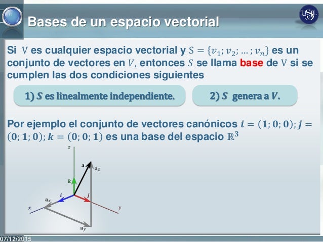 S1 Espacios Vectoriales y Transformaciones Lineales
