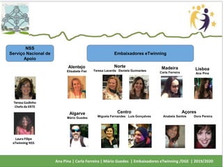 Açores
Anabela Santos Dora Pereira
Algarve
Mário Guedes
Alentejo
Elisabete Fiel
Centro
Miguela Fernandes Luís Gonçalves
Norte
Teresa Lacerda Daniela Guimarães
NSS
Serviço Nacional de
Apoio
Embaixadores eTwinning
 